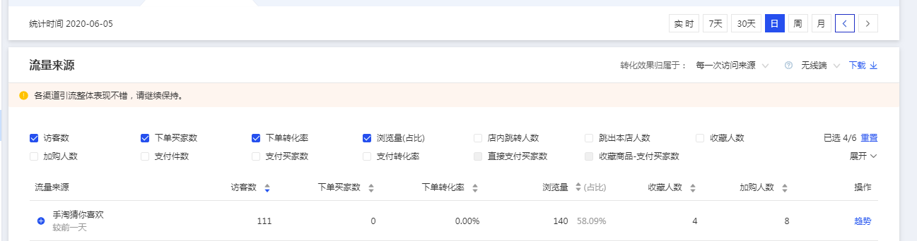 淘寶極速推在哪里打開?有效果嗎?